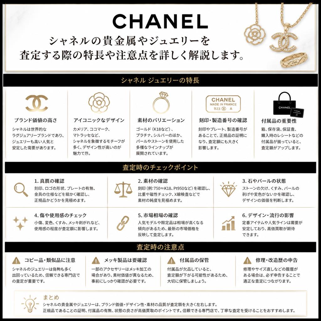 4. シャネル製品の査定ポイント