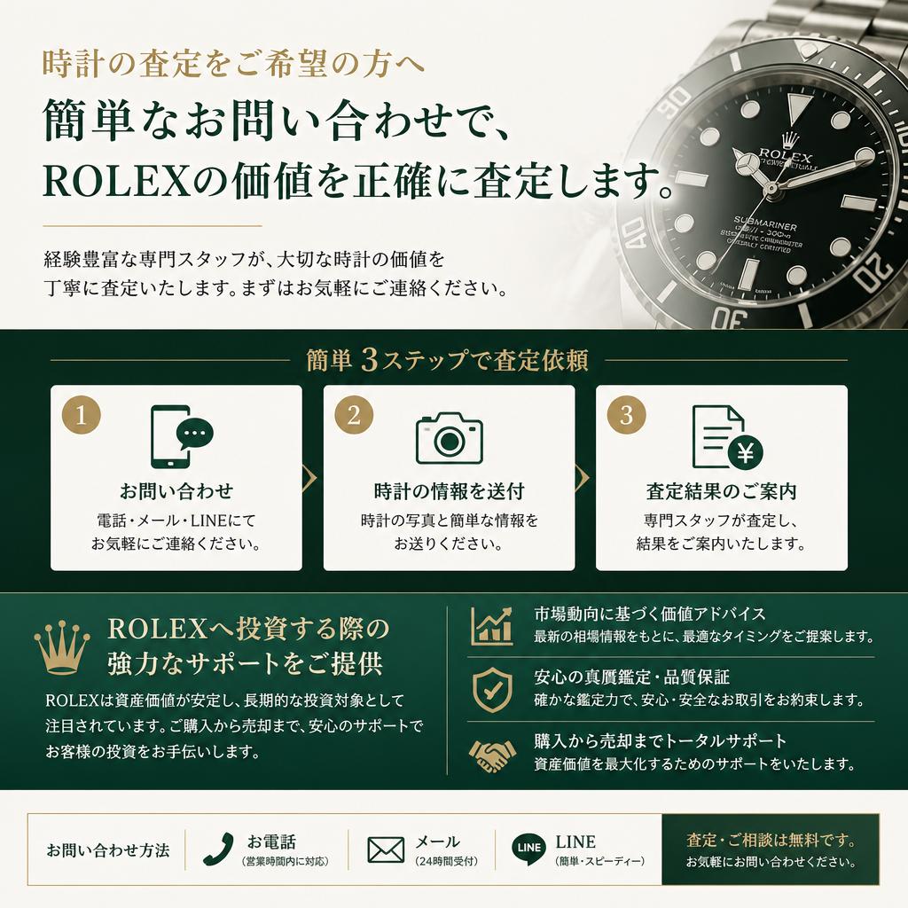お問い合わせと査定のご案内