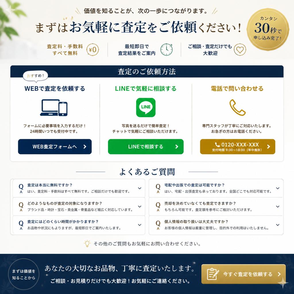 お問い合わせのご案内