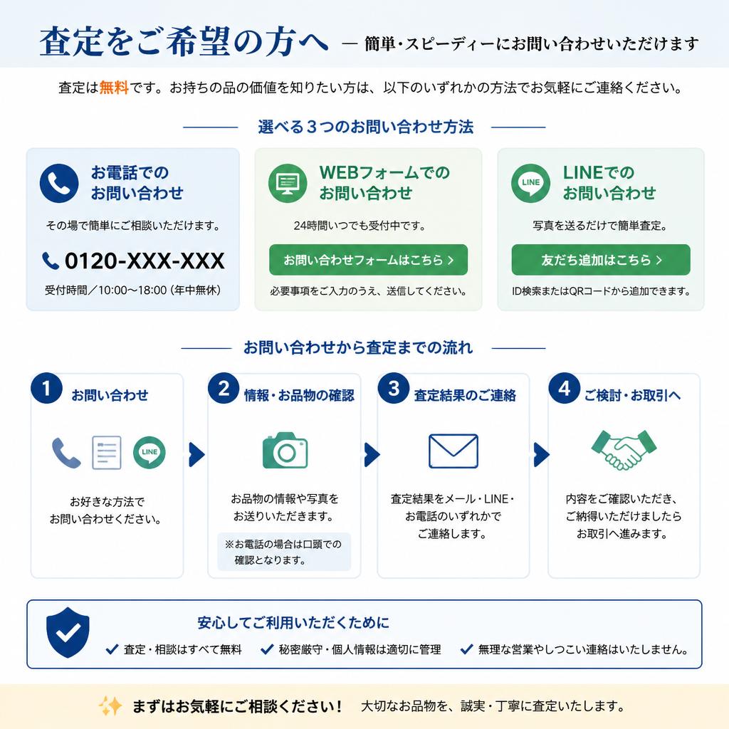 今すぐお問い合わせを！