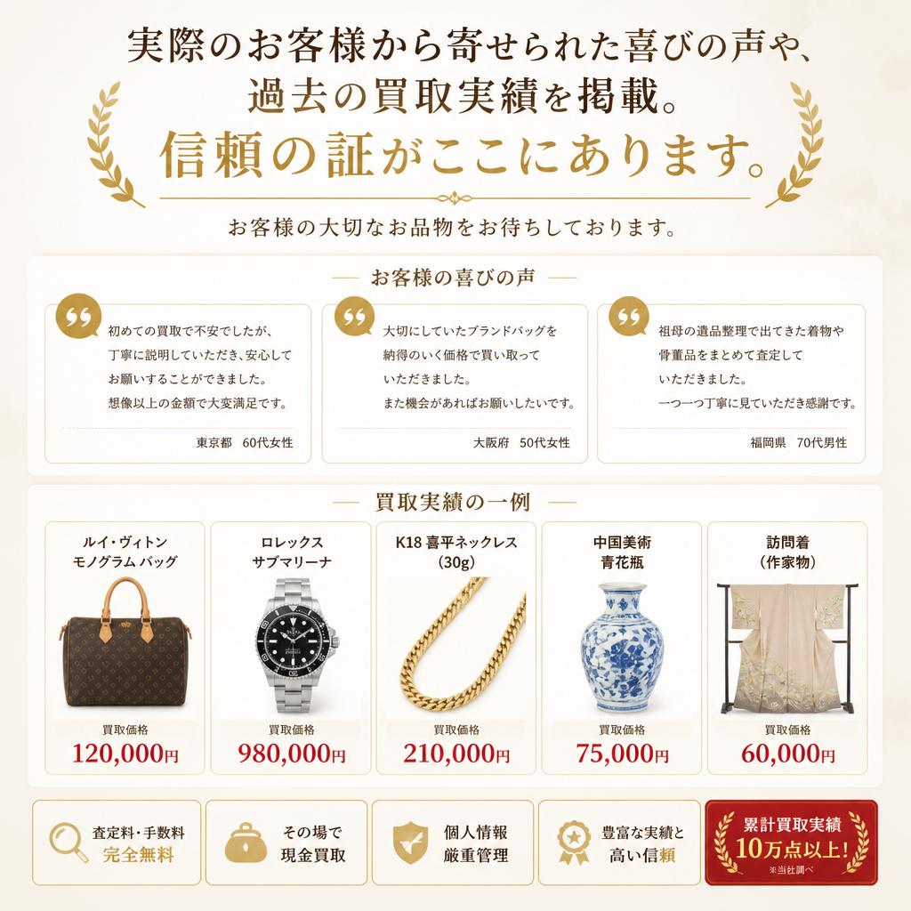 お客様の声と実績