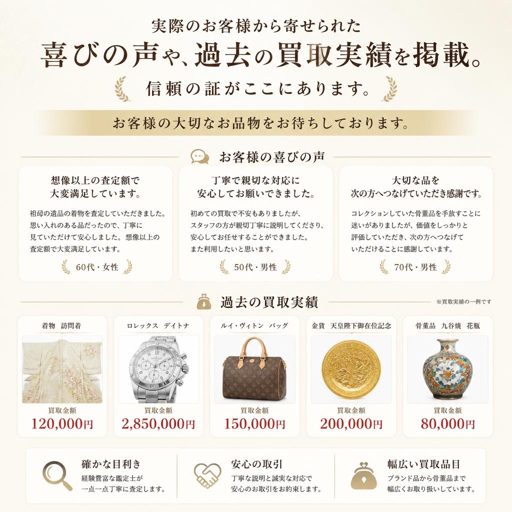 お客様の声と実績