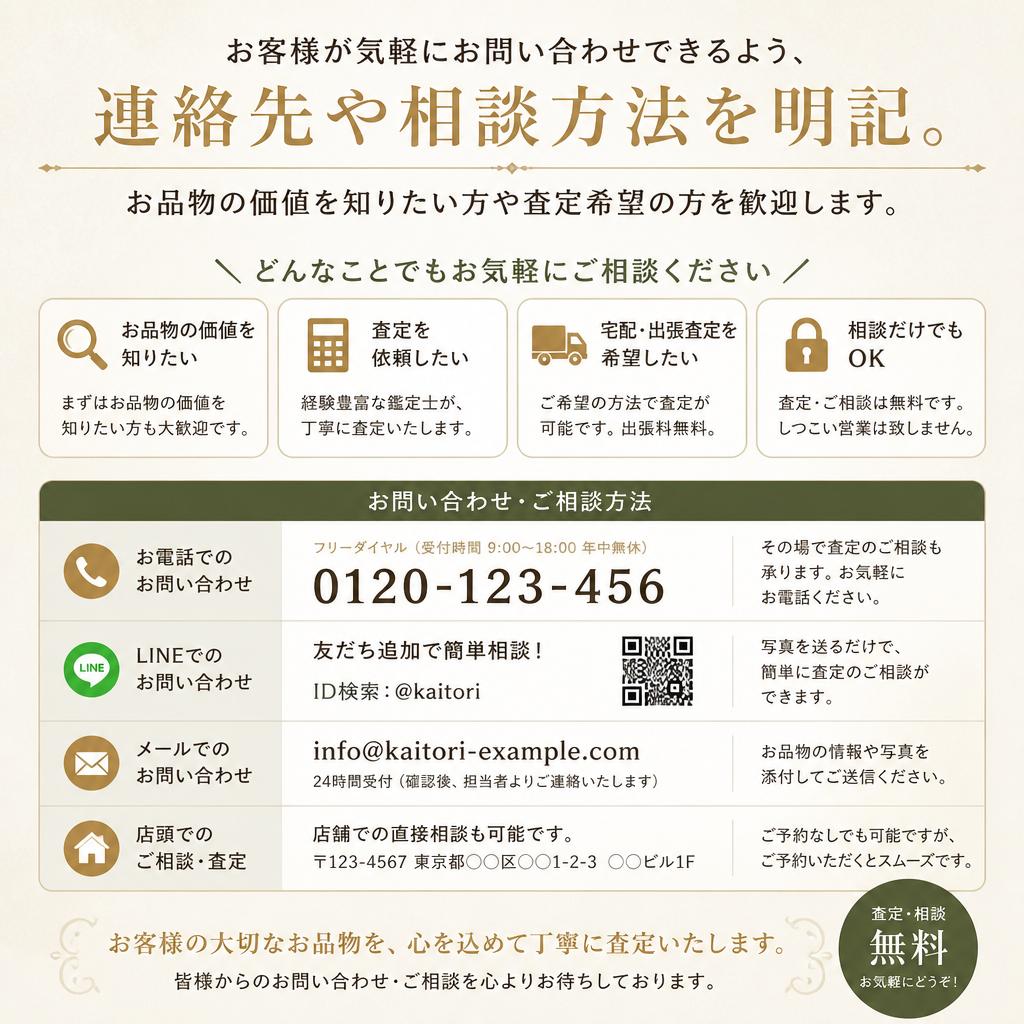 7. ご相談・お問い合わせ