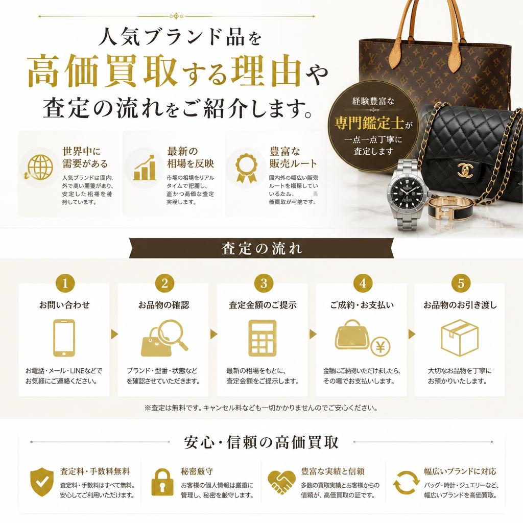 5. ブランド品の買取サービス