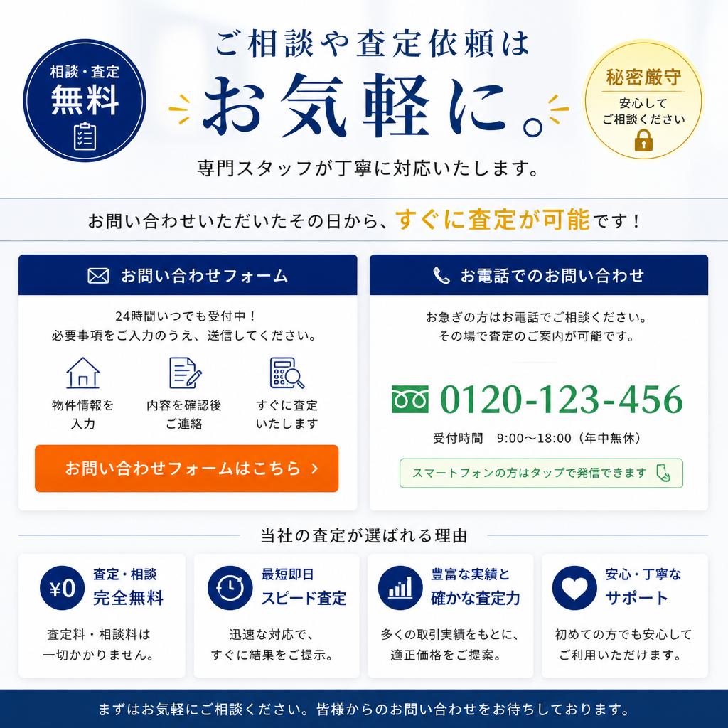 今すぐ査定を！問い合わせはこちら