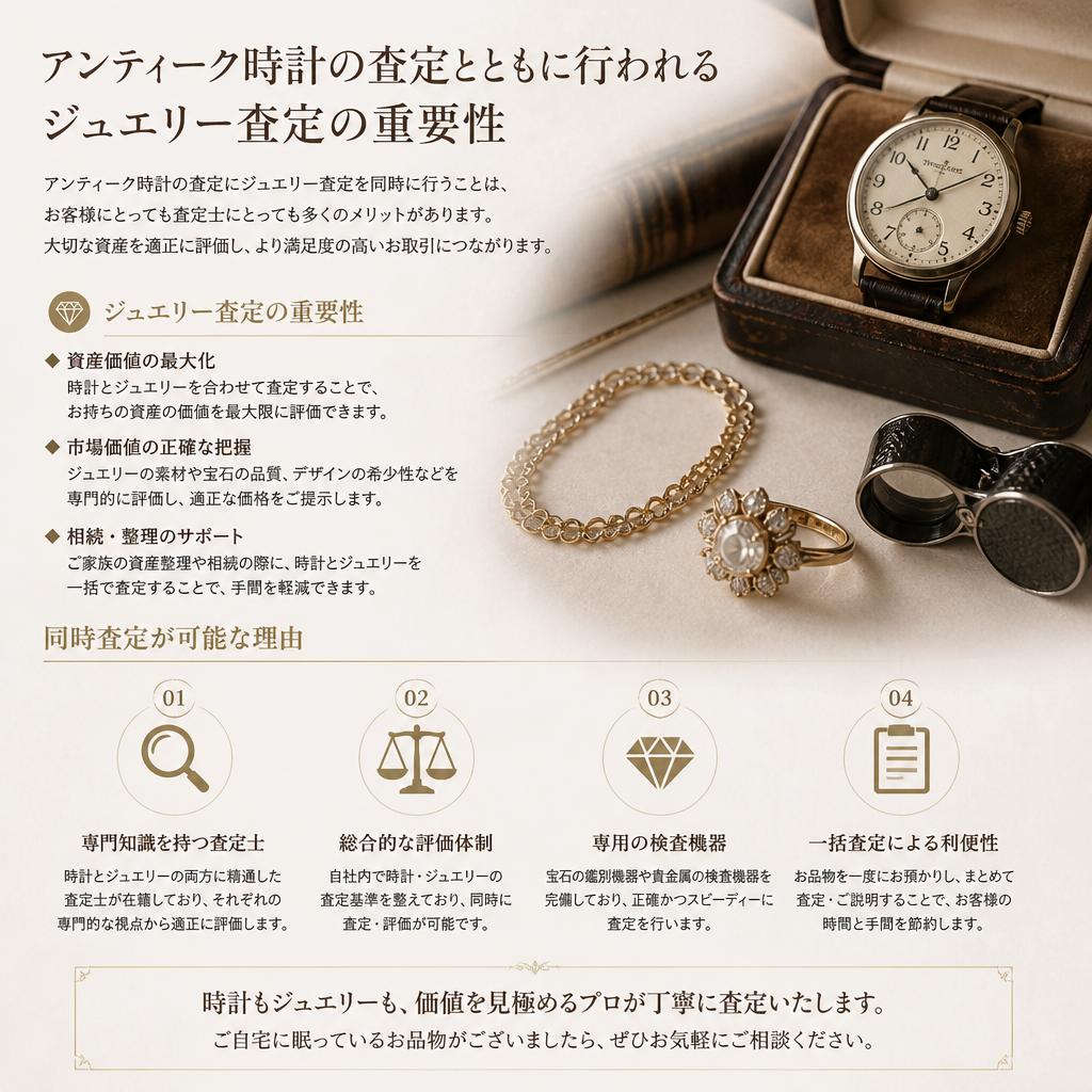 ジュエリー査定との関係