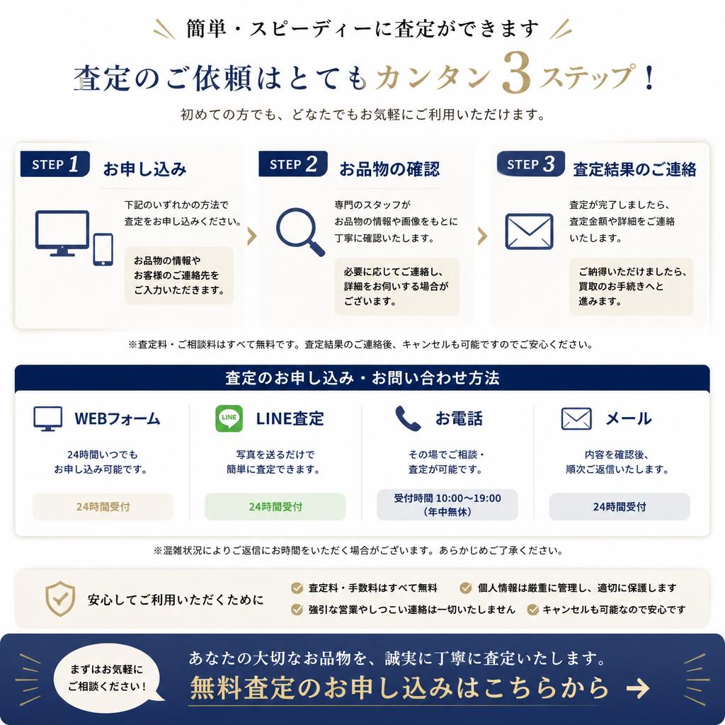 今すぐ査定を申し込む