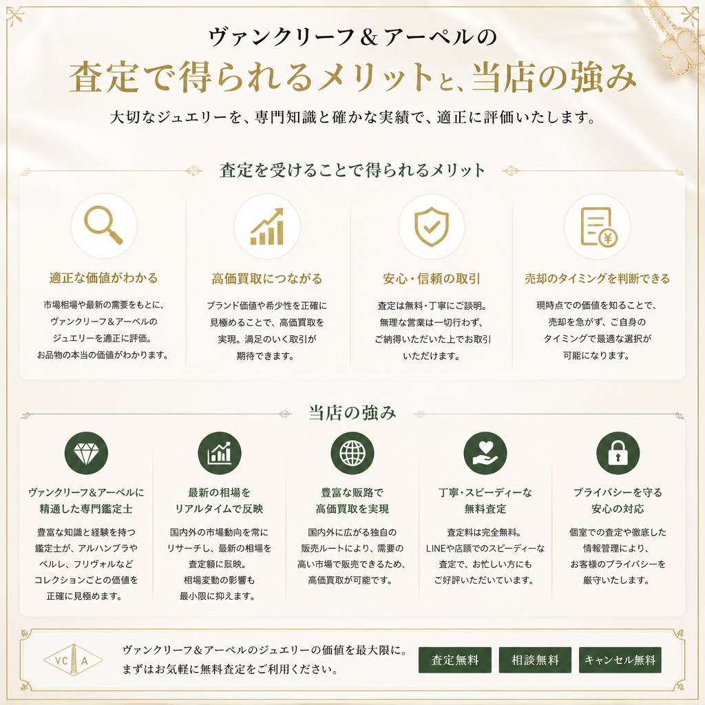 査定を受けるメリット