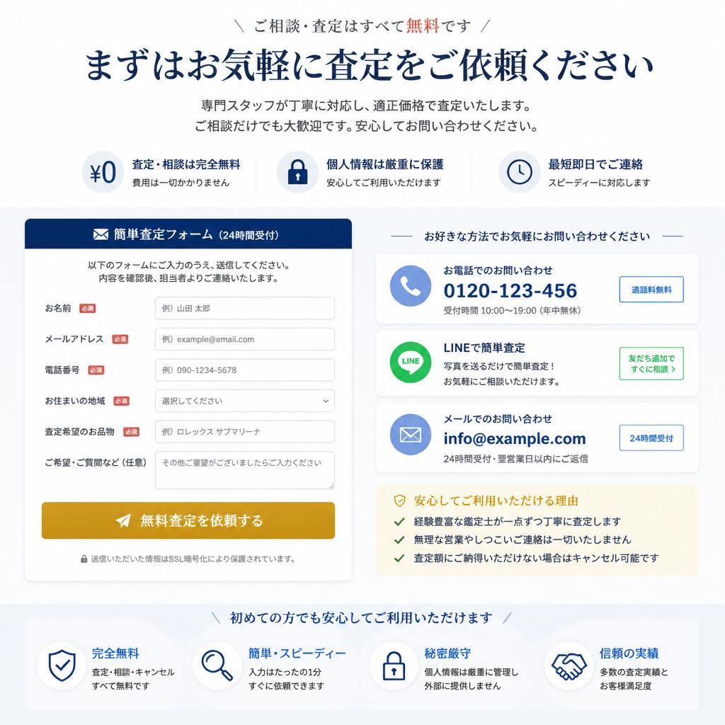 今すぐ査定を依頼しよう！