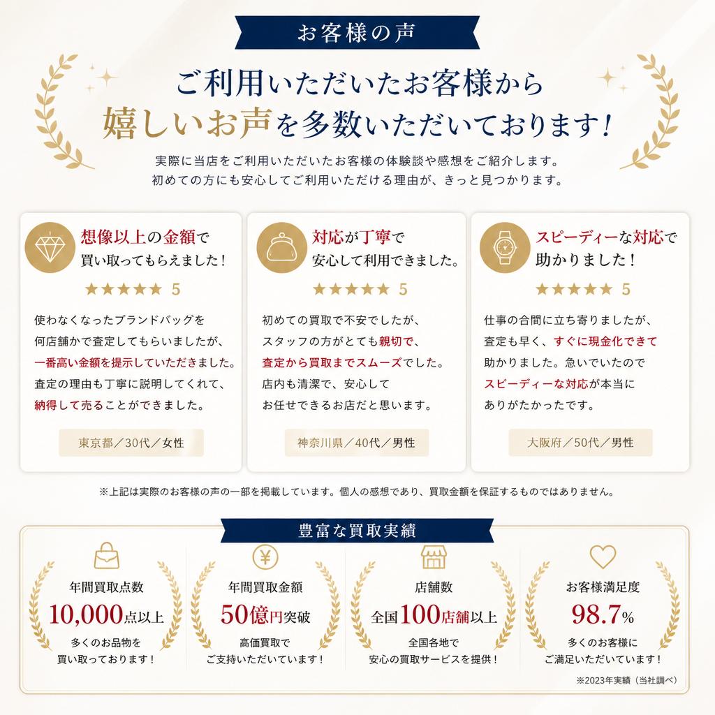 お客様の声－実績と信頼