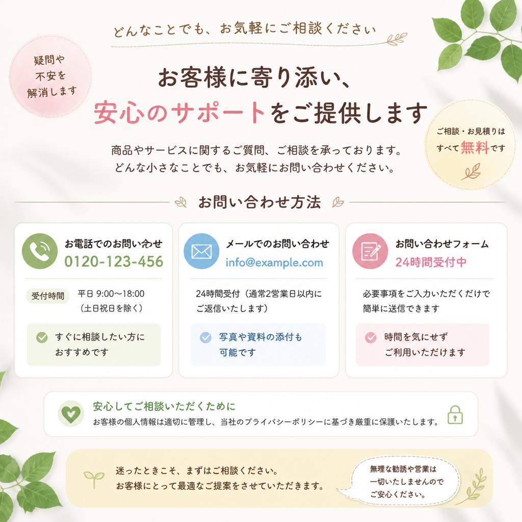 7. お問い合わせ・査定の流れ